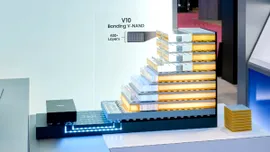 Samsung a prezentat V10 BV-NAND, primul cip de stocare cu peste 400 de straturi destinat centrelor de date AI