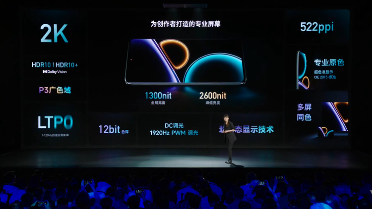 Xiaomi 13 ultra screen