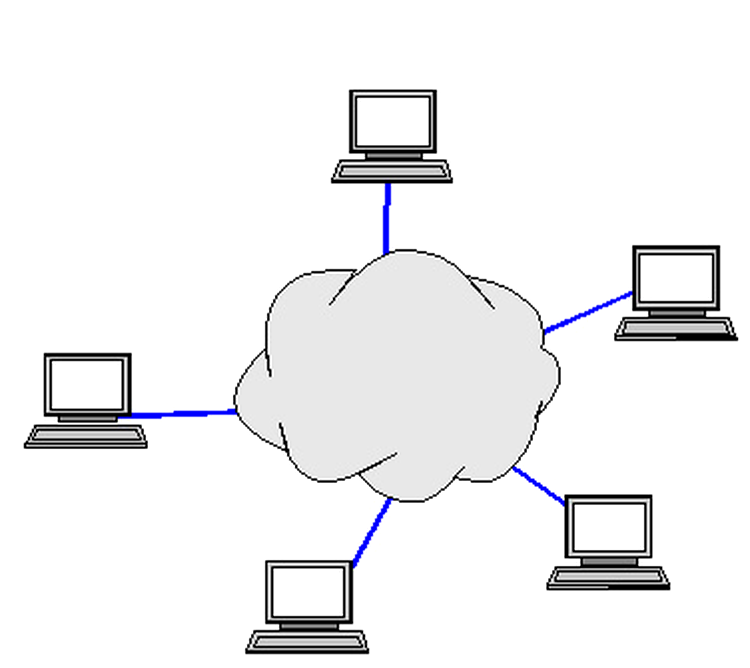 Cloud Computing
