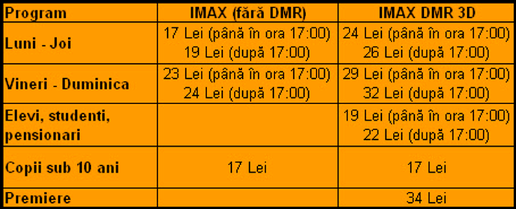 Preturi sala IMAX