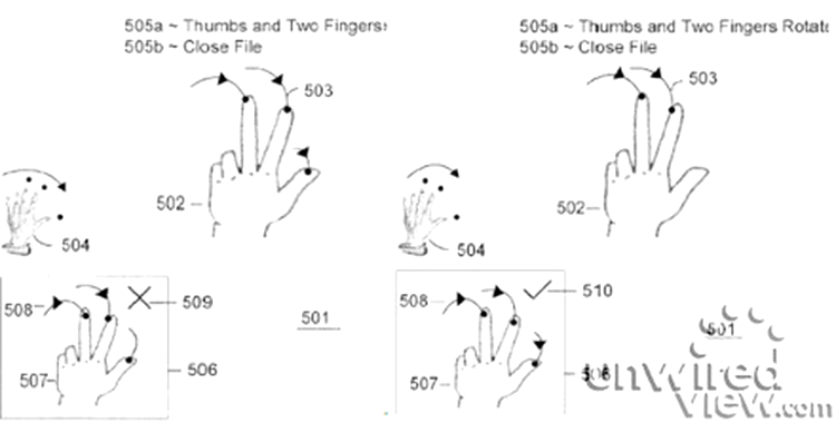 Apple multi-touch