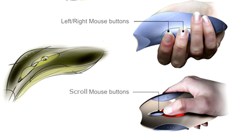 AI Mouse