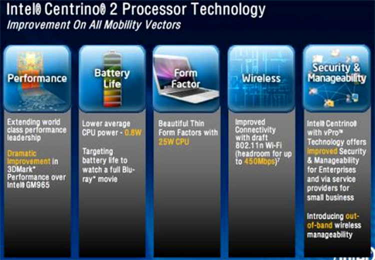 Intel Centrino 2 - imbunatatirile aduse