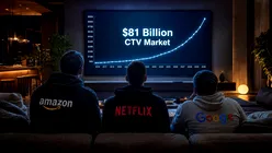 Piața publicității CTV va ajunge la 81 de miliarde de dolari. Giganții tehnologici își consolidează dominația