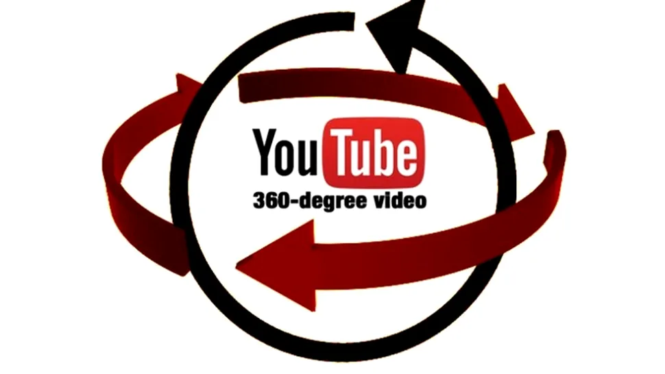 YouTube va introduce suport live-stream pentru clipuri video la 360°