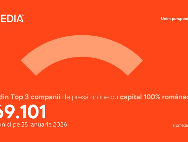 ARCMEDIA conduce detașat clasamentul grupurilor de presă la nivel national începând cu luna decembrie și este liderul absolut al internetului din România cu peste 8.7 miliarde de vizualizări pe rețelele sociale în 2025