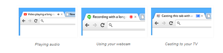 Google Chrome ne ajută să oprim muzica de fundal redată pe unele website-uri