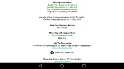 Fake ID, o breşă de securitate gravă a sistemului de operare Android