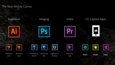 Adobe anunţă suita software Mobile Canvas pentru iOS