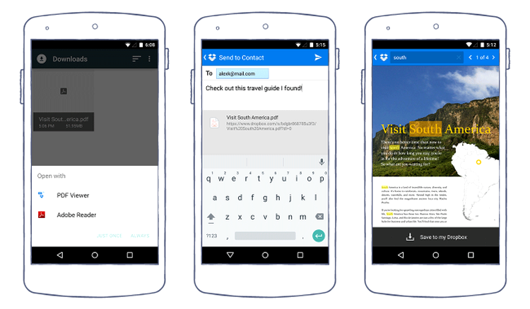 Funcţie nouă în aplicaţia Dropbox pentru dispozitive cu Android