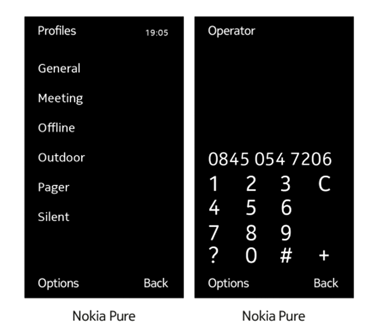 Actualul Nokia Sans în interfaţă
