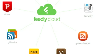 Feedly are acum o interfaţă Web şi propriul serviciu de sincronizare cloud