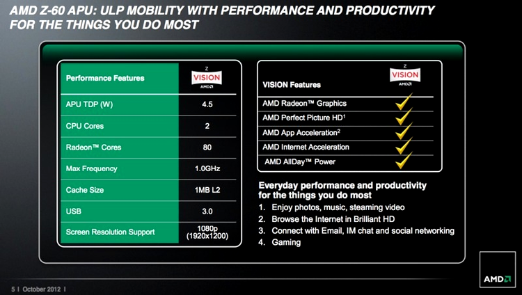 Tabletele Windows 8 cu procesor AMD vor avea GPU din seria Radeon