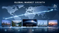 Piața globală de televizoare intră într-o nouă etapă