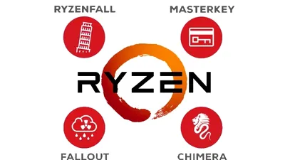 AMD a pregătit patch-uri pentru vulnerabilităţile MasterKey, Fallout şi Chimera