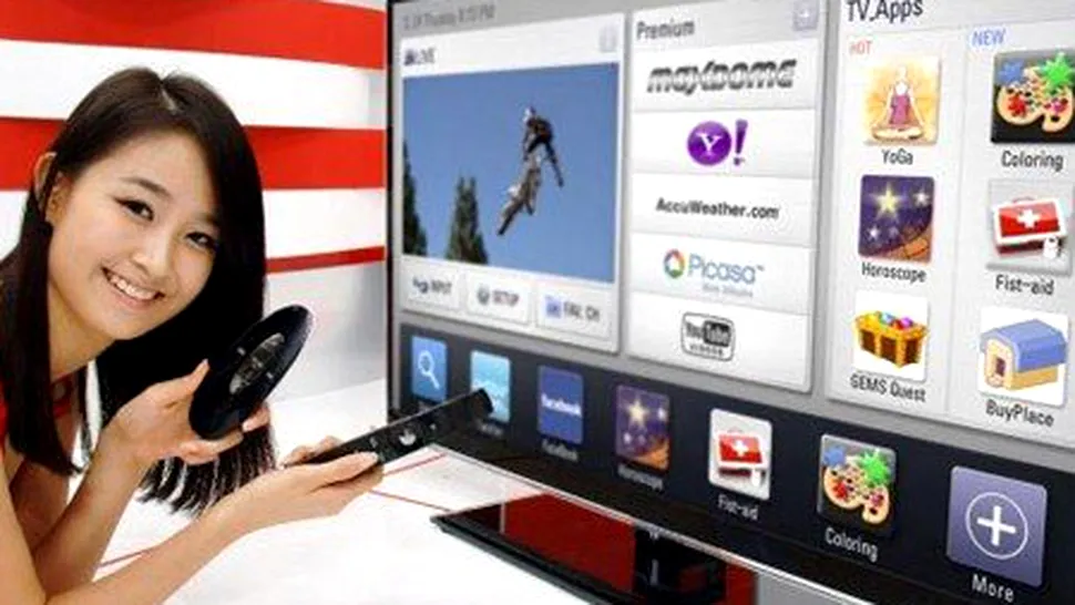 Recomandări Smart TV - televizoare inteligente cu Internet