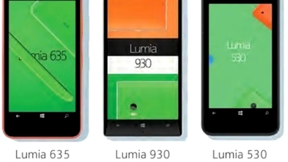 Prima imagine cu Nokia Lumia 530, viitorul telefon Windows Phone cu cost scăzut
