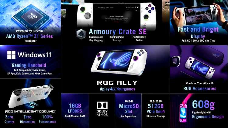 ROG Ally overview