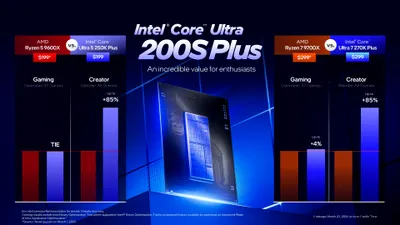 Core Ultra 200S Plus: Intel are câștiguri în gaming și aplicații