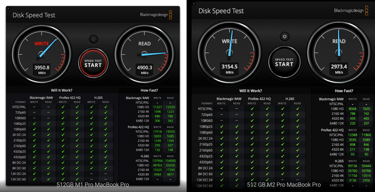 macbook pro m1 pro vs m2 pro ssd