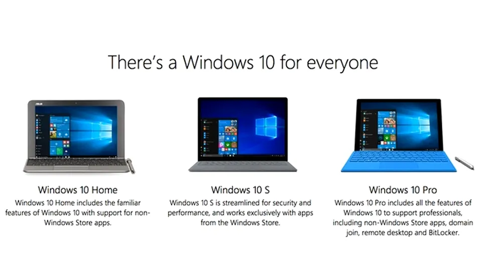 Microsoft ar putea renunţa la Windows 10 S în favoarea unui „S Mode” pentru varianta normală