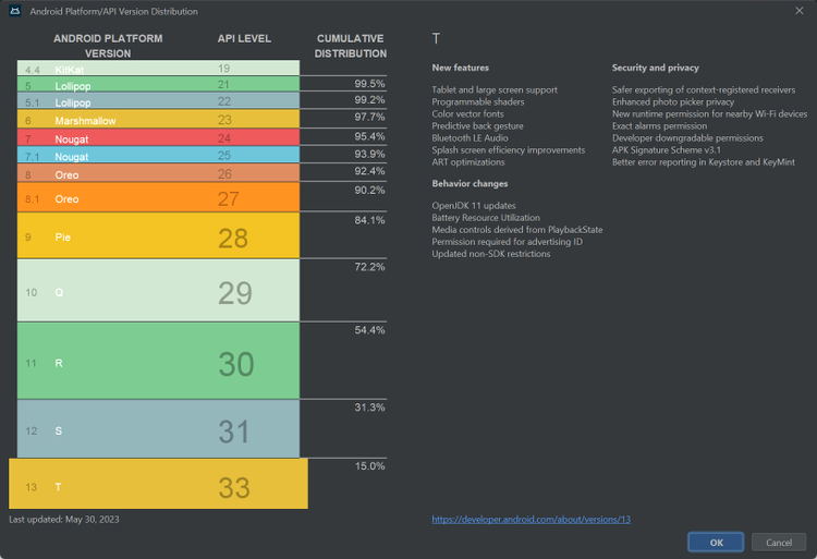 android versions june 2023