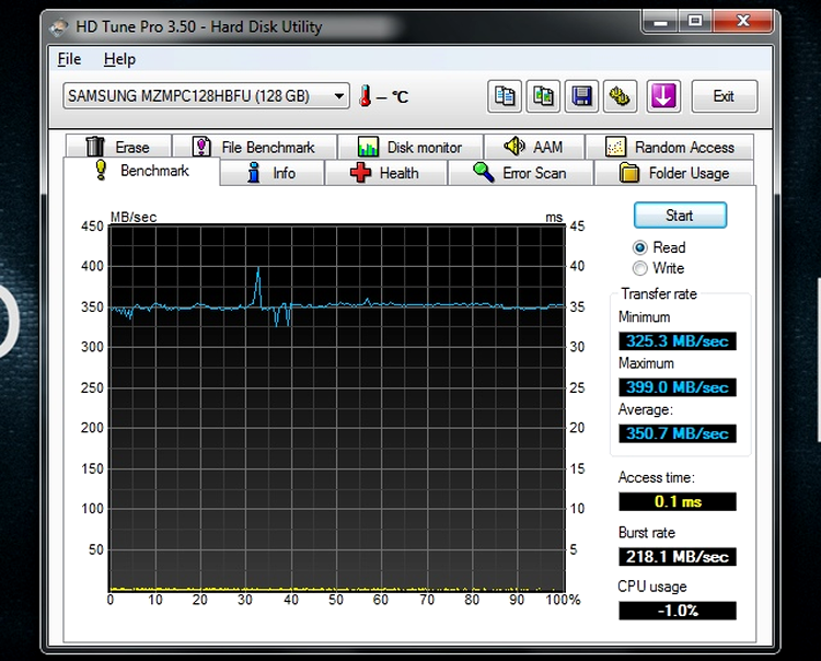 HP Spectre XT - performanţele SSD-ului de 128 GB