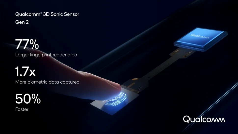 Qualcomm anunță o nouă generație 3D Sonic Sensor, compatibilă și cu telefoane pliabile