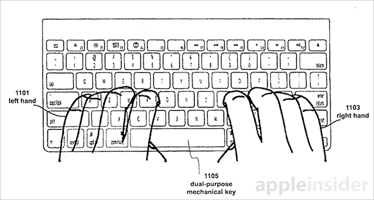 Apple pregăteşte Fusion Keyboard, o tastatură hibridă care ar putea elimina nevoia pentru ecrane touch