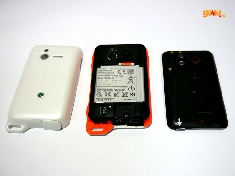 Sony Ericsson Xperia Active
