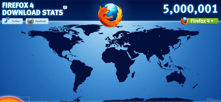 Firefox 4 downloads