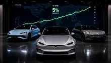 Piața mașinilor electrice (BEV) a crescut în primul trimestru din 2026. Tesla revine pe primul loc, iar China rămâne principalul motor al industriei