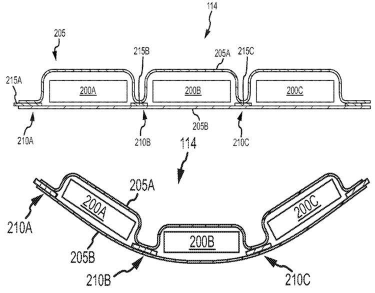 Acumulatori flexibili, pentru viitoarele gadgeturi Apple