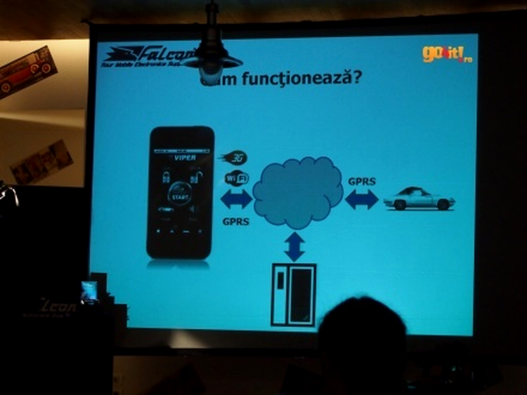 Viper SmarStart - comunicarea smartphone-maşină