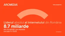 ARCMEDIA conduce detașat clasamentul grupurilor de presă la nivel national începând cu luna decembrie și este liderul absolut al internetului din România cu peste 8.7 miliarde de vizualizări pe rețelele sociale în 2025