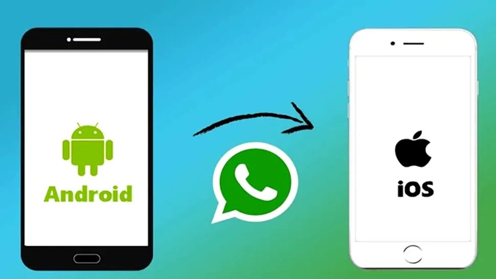WhatsApp permite acum transferul oficial al contului de pe Android pe iOS