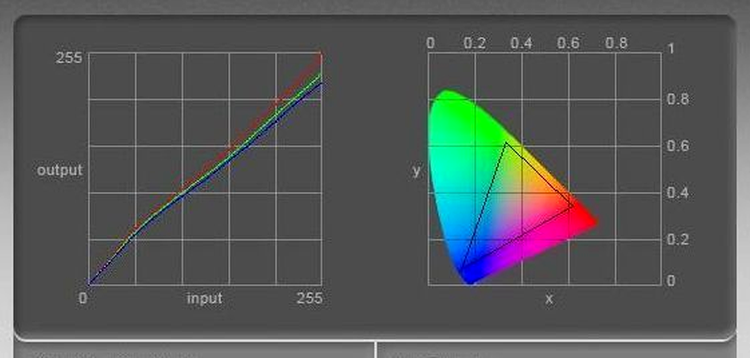 AOC D2757PH înainte de calibrare...
