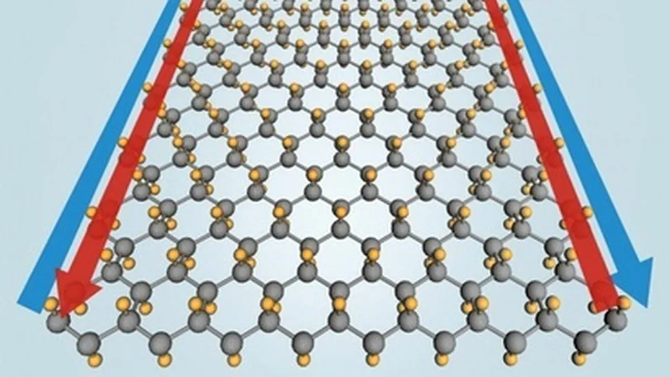 Stanene, un superconductor care promite cipuri mult mai rapide care funcţionează la temperatura camerei