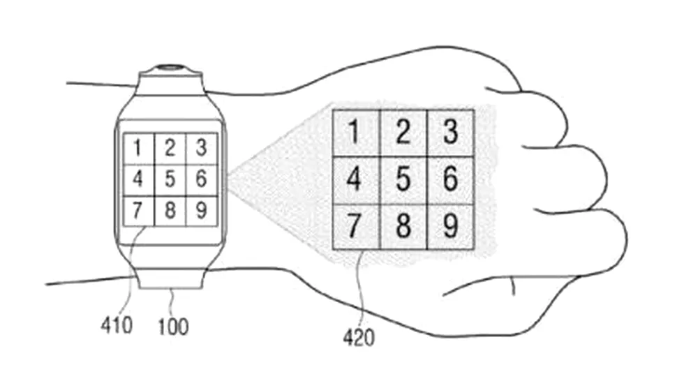 Samsung şi-a imaginat un smartwatch care proiectează un ecran pe mâna utilizatorului