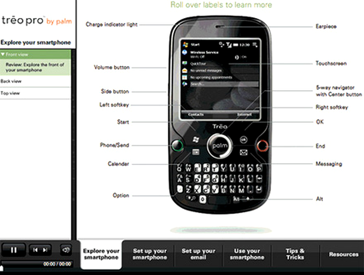 Palm Treo 850