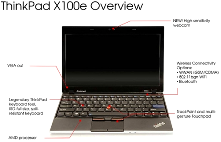 X100 nu este un ThinkPad clasic