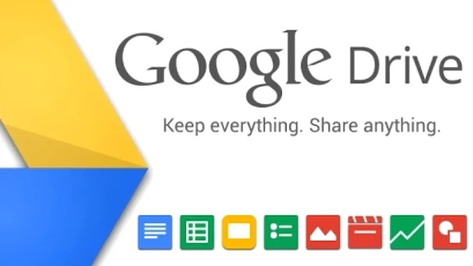 Google Drive primeşte modul de vizualizare a fişierelor