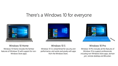 Microsoft ar putea renunţa la Windows 10 S în favoarea unui „S Mode” pentru varianta normală