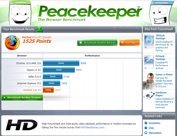 Rezultate Peacekeeper
