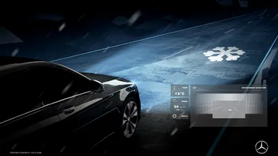 Mercedes experimentează cu faruri inteligente care proiectează imagini pe suprafaţa drumului