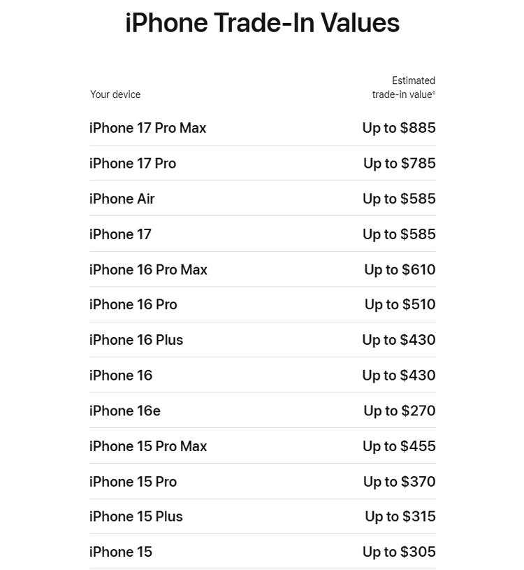 iphone air