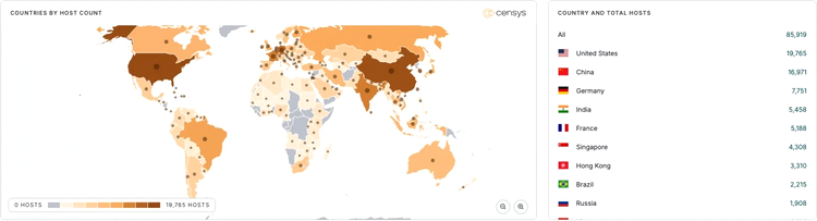 MongoBleed, o vulnerabilitate exploatată