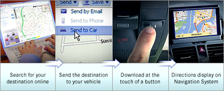 Search and Send