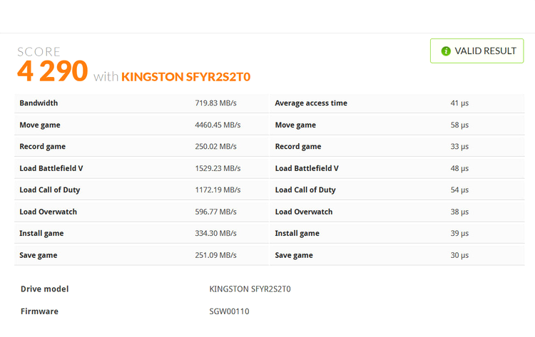 Kingston FURY Renegade G5