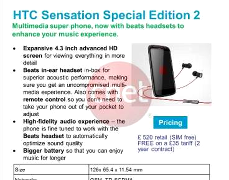 HTC Sensation Special Edition